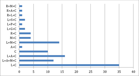 Fig. A1b